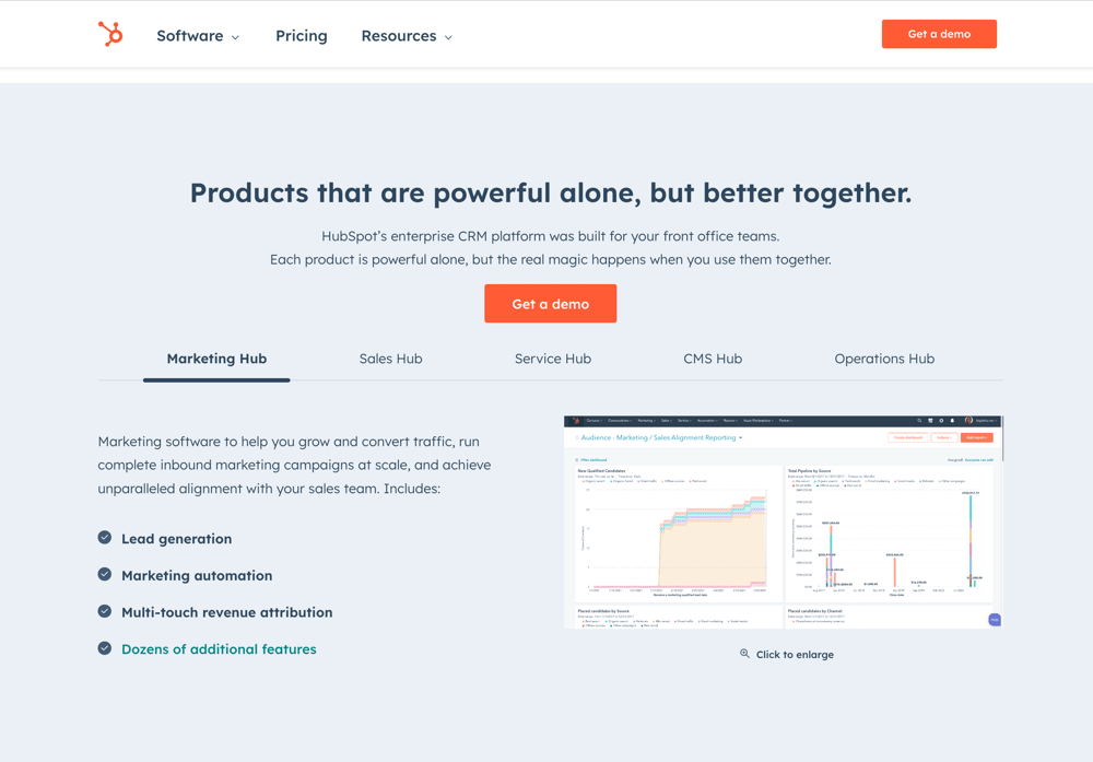 HubSpot software oversikt over ulike huber HubSpot software oversikt over ulike huber