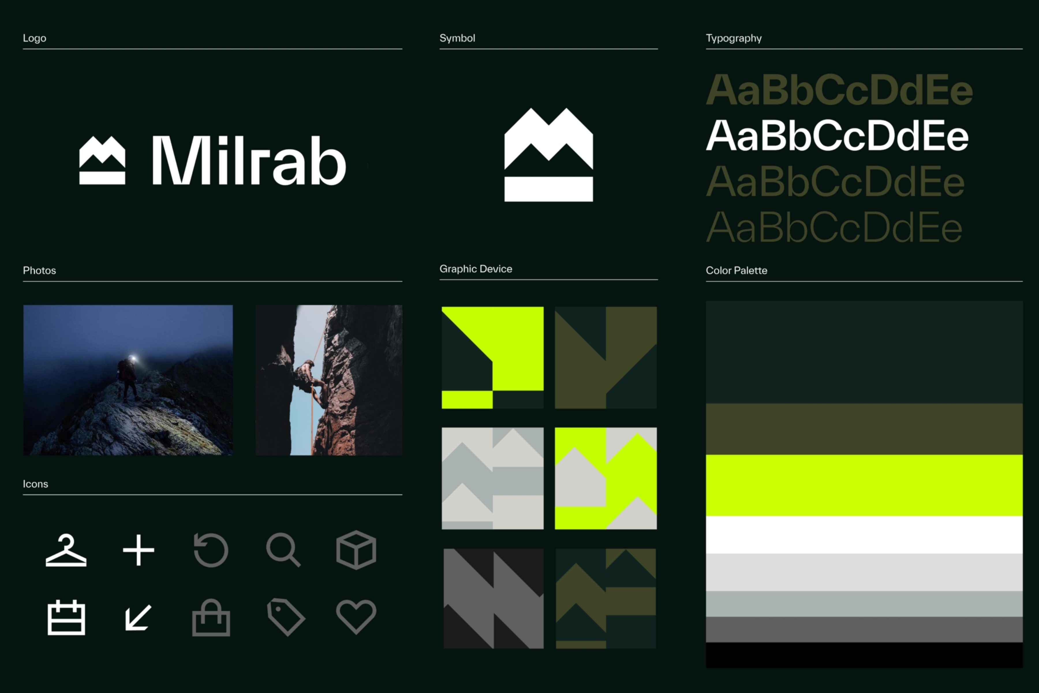 Milrab visuell verktøykasse